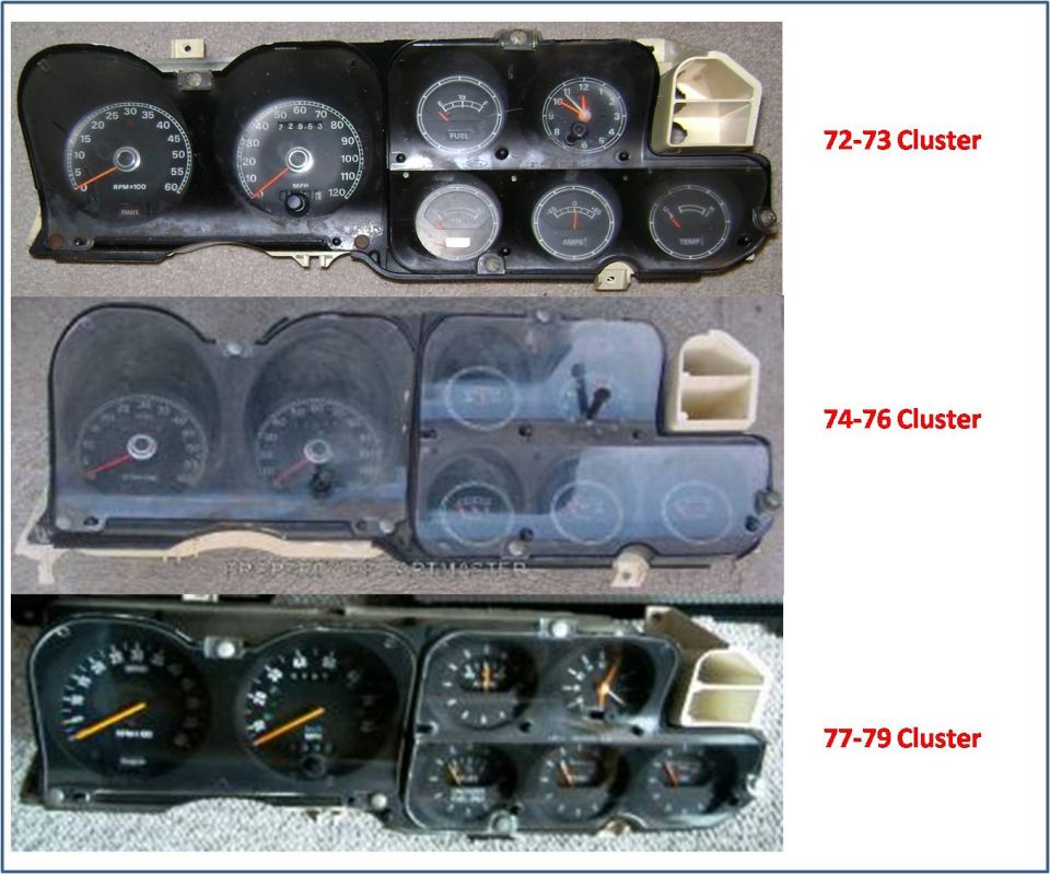 Dash Clusters