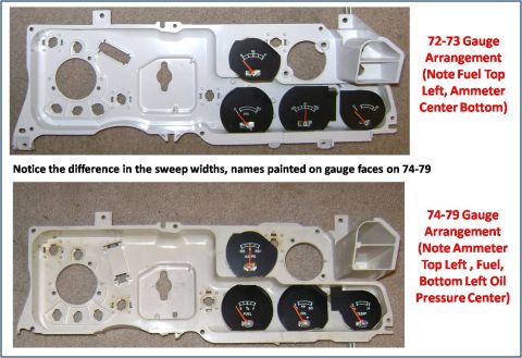 1972 Ford Ranchero - Gauge Layouts