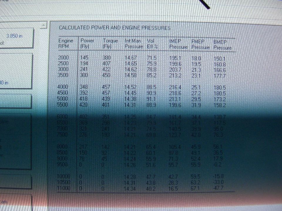 Monitor showing engine power/torque simulation data table by RPM