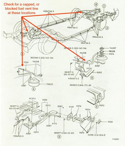 1972 Ford Ranchero - Fuel System MU