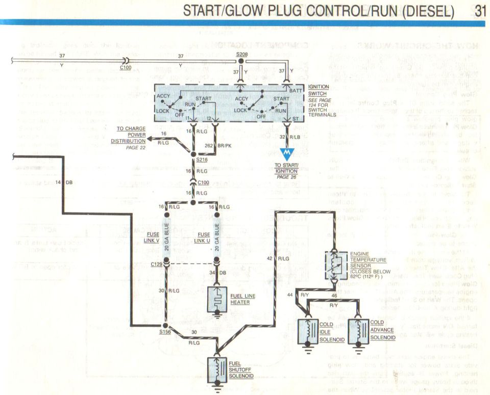 Diesel start/glow plug control/run wiring diagram page 31 ignition switch and fuel solenoids