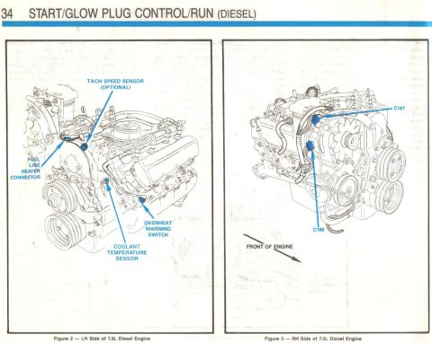 1988 Ford F-150 photo