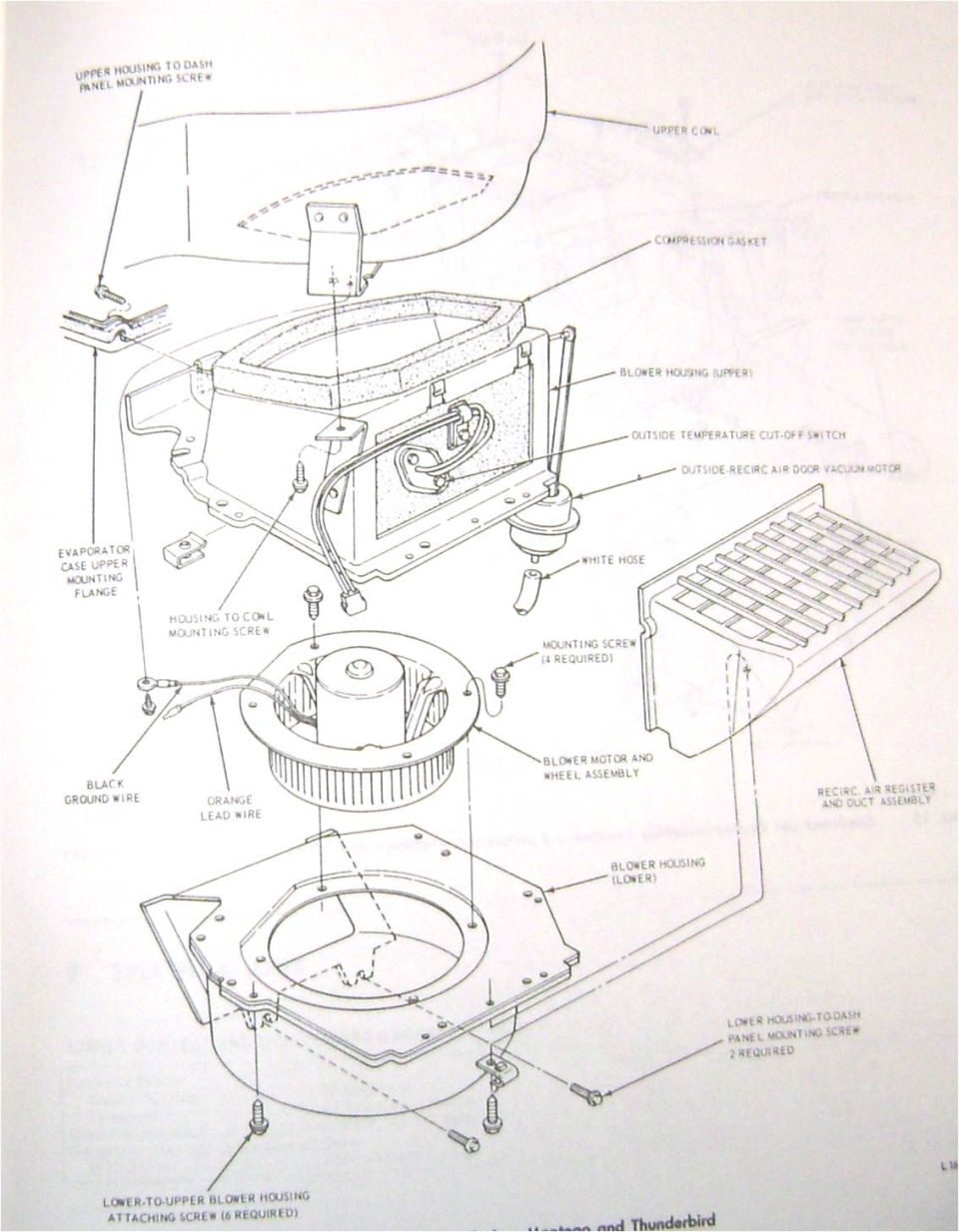 Blower Motor AC