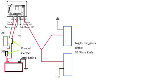 1988 Ford Bronco - Simplified relay wiring schematic for fog/driving/auxiliary lights showing battery feed through a correctly-rated fuse, on-off switch on re…