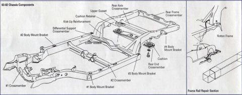 1977 Chevrolet Corvette - Diagram shows chassis components for 1963-1982 vehicles, not a specific 1977 Corvette.