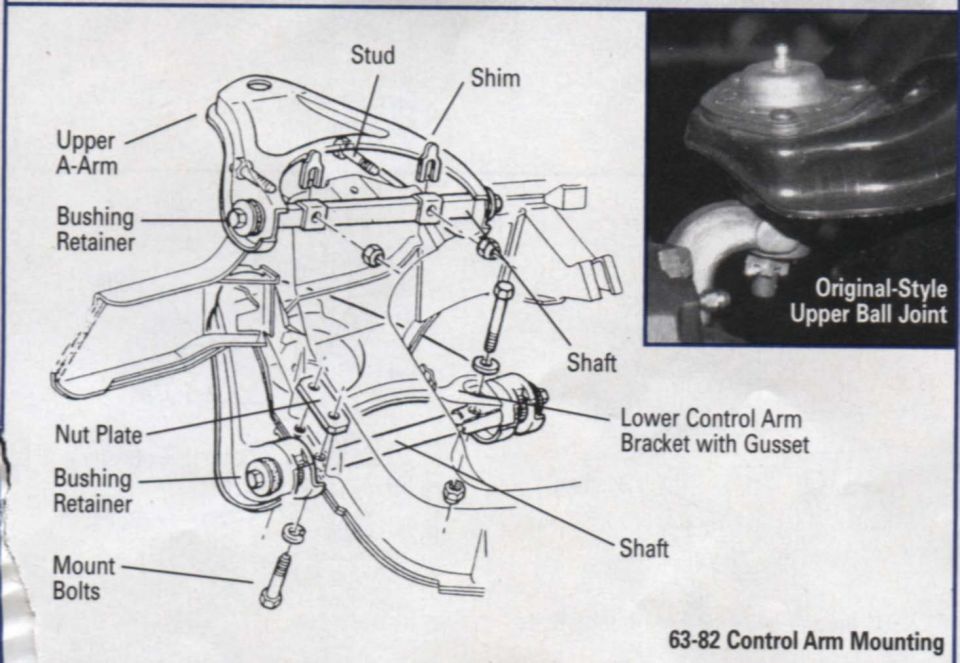 Exploded front suspension diagram with upper A-arm, ball joint, bushings and shafts
