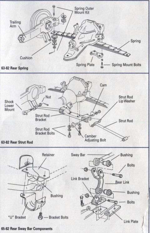 1977 Chevrolet Corvette - Exploded view diagrams detail the rear spring, strut rod, and sway bar components for vehicles from 1963-1982.