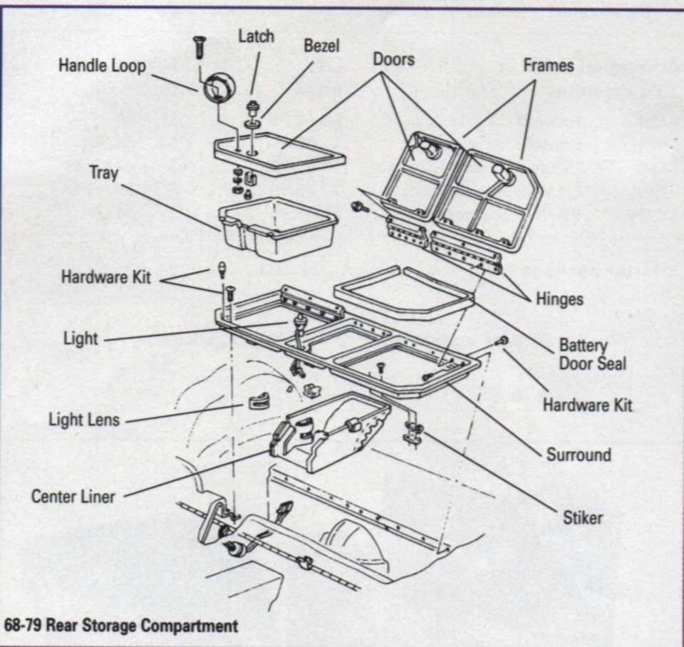 Exploded view of 68-79 rear storage compartment with doors, frames, tray, light and hardware