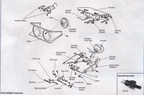 1977 Chevrolet Corvette - This diagram illustrates the various components of the headlight system for 1968-1982 vehicles, detailing parts like the bezel, actuator, a…
