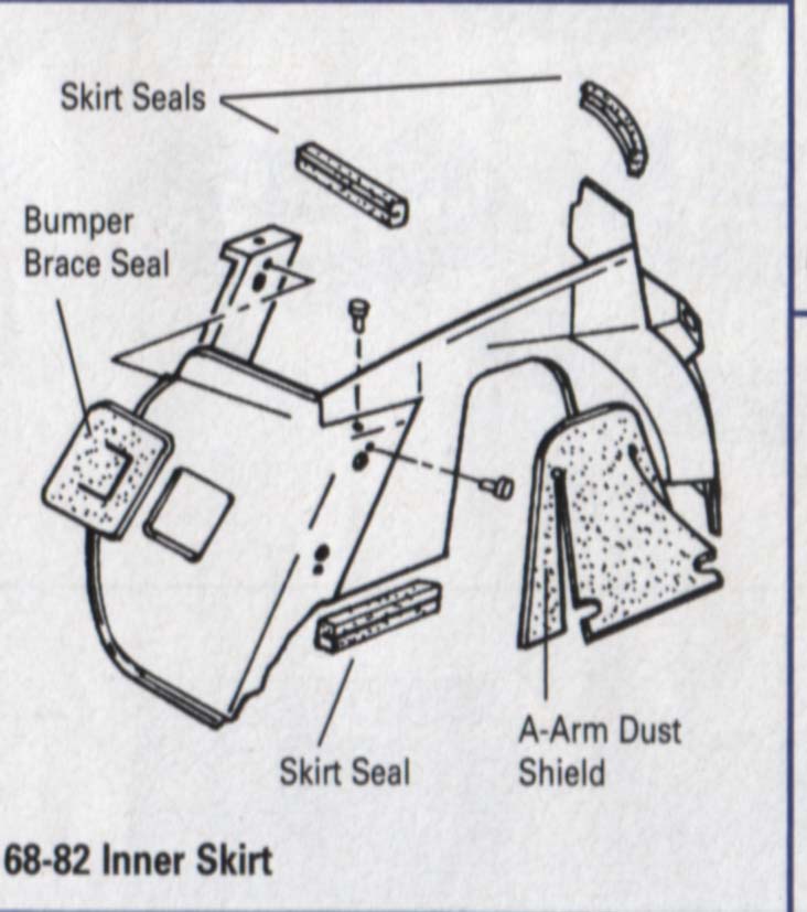 Exploded view of 68-82 inner skirt with skirt seals and A-arm dust shield