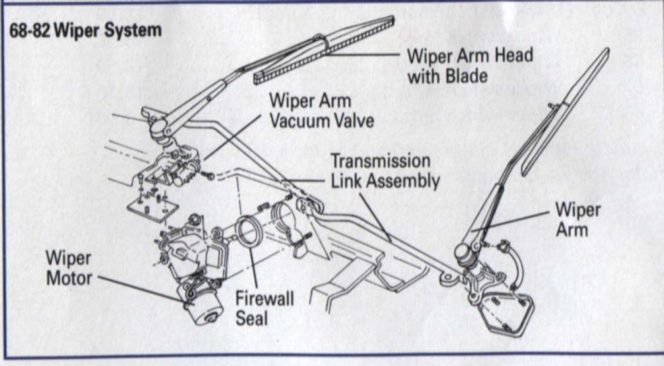 1968-82 wiper system exploded diagram showing wiper motor, vacuum valve, and transmission link