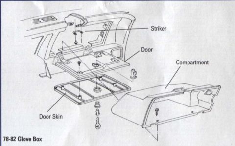 1977 Chevrolet Corvette - Exploded view diagram details the assembly of a 78-82 glove box, including its various components and fasteners.