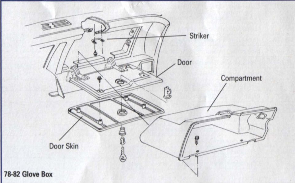 Exploded view of 78-82 glove box with door, door skin, striker and compartment