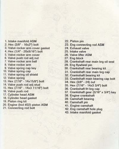 1977 Chevrolet Corvette photo