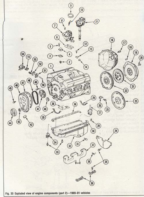 Numbered exploded view of 1969-81 engine components, part 2