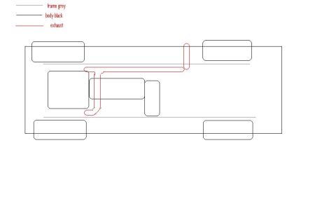 1991 Ford Bronco - This diagram illustrates the basic layout of a vehicle's frame, body, and exhaust system.