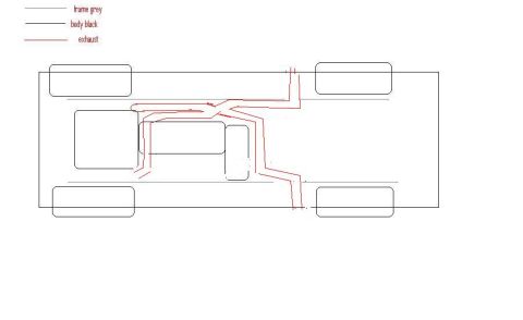 1991 Ford Bronco - This diagram illustrates the layout of a vehicle's exhaust system, differentiating between frame, body, and exhaust components.