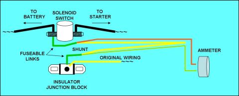 1972 Ford Ranchero - ammeter