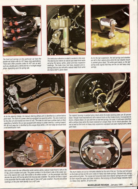 1968 Shelby GT500