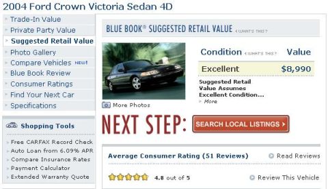 2001 Ford Crown Victoria - Webpage displays pricing and condition for a 2004 Ford Crown Victoria Sedan 4D.