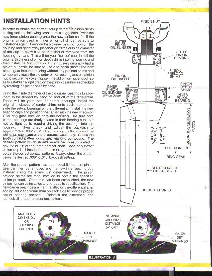 Installation hints page with pinion bearing cutaway and match-set gear marking photos