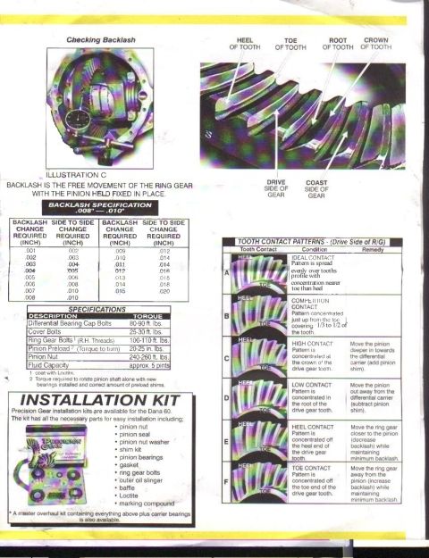 1993 Ford Bronco - Page 3