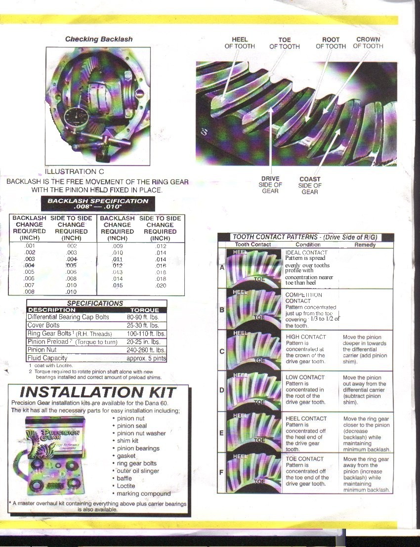 Dana 60 backlash spec table, torque specs and tooth contact pattern remedy chart on gear sheet