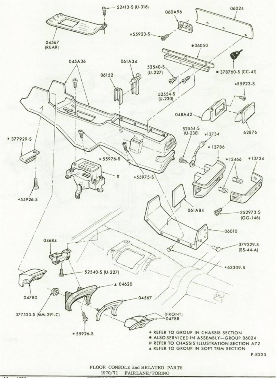 70 71 Console