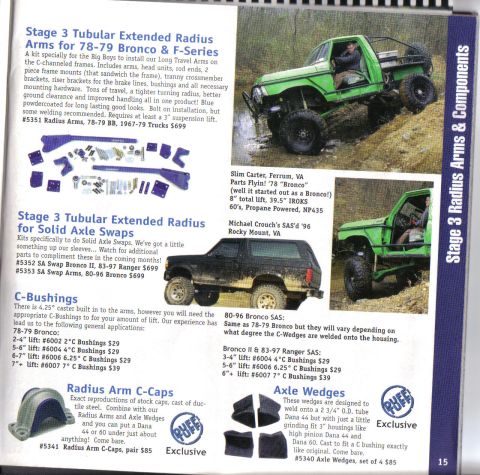 1996 Ford Bronco - Page displays parts for 1996 Ford Bronco and Ford F-Series trucks, with photos of both vehicles.