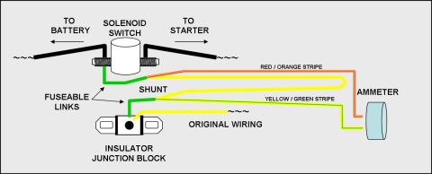 1972 Ford Ranchero - Ammeter Wiring