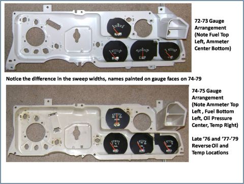 1972 Ford Ranchero - Gauge Layouts 1A