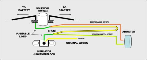 1972 Ford Ranchero - Ammeter Wiring