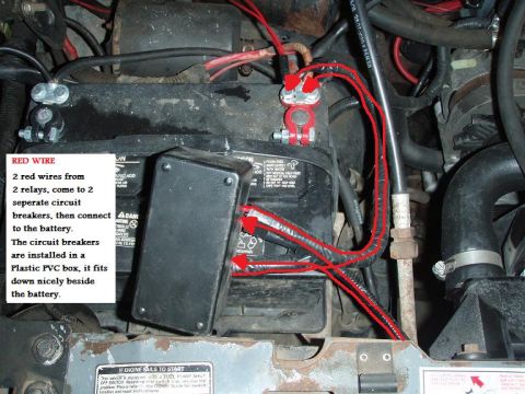 1992 Ford Bronco - circuit breaker box + info