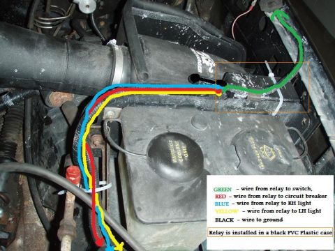 1992 Ford Bronco - relay box + info