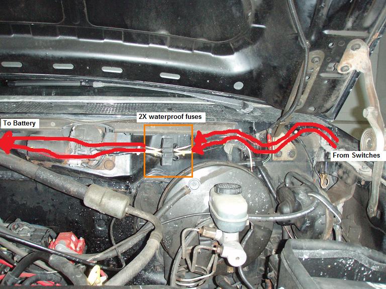 Waterproof in-line fuses + info