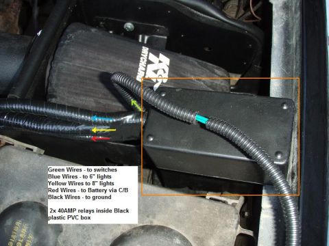 1992 Ford Bronco - relay box again + info
