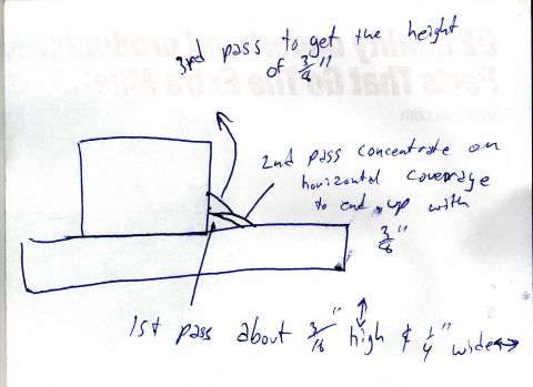 1989 Ford Bronco - Freehand sketch describing a three-pass welding procedure to build up a part to a target height and width.