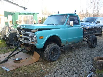 1979 Chevrolet Blazer “corrosion in motion”