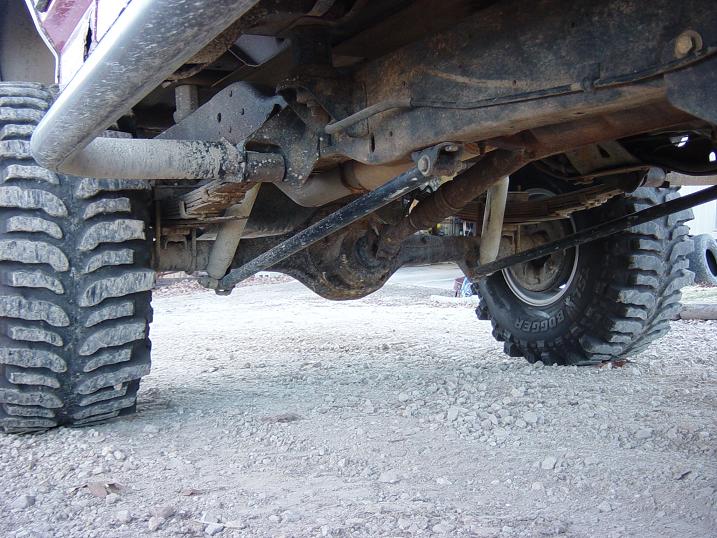 Custom Torque arms