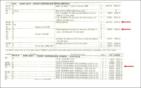 1972 Ford Ranchero - Ball Joint Part Numbers