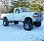 1983 Ford Bronco - Avitar