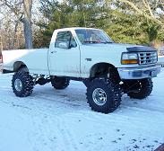 1983 Ford Bronco - Big Avitar