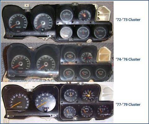 1972 Ford Ranchero - Gauge Groups Front