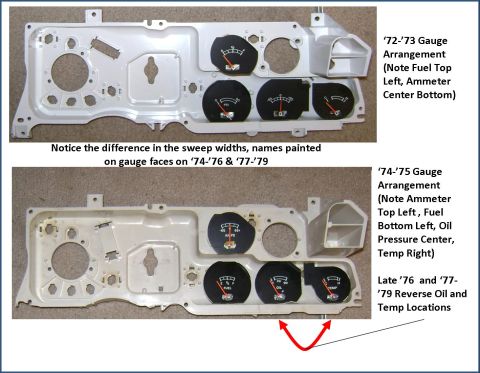 1972 Ford Ranchero - Gauge Layout