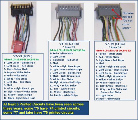 1972 Ford Ranchero - Printed Circuit connectors