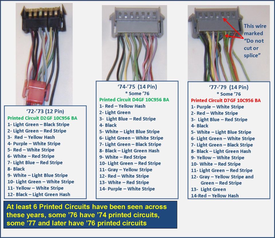 Printed Circuit connectors