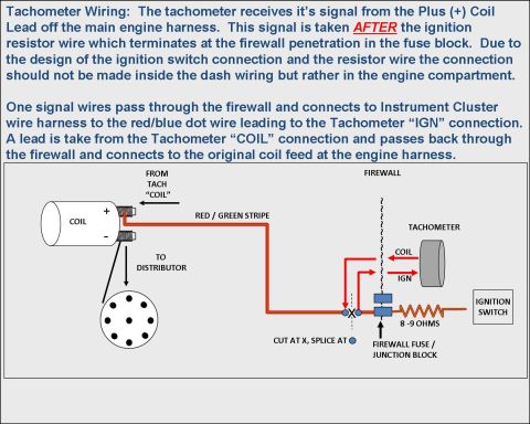 1972 Ford Ranchero - Tachometer Wiring