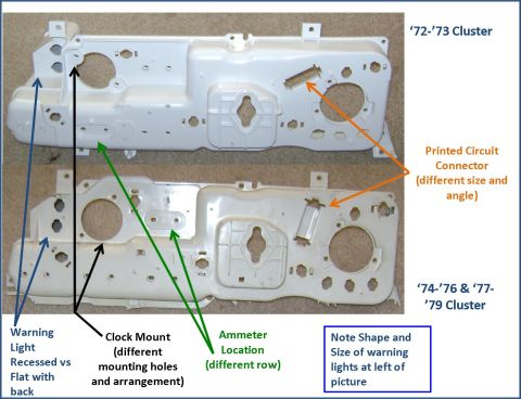 1972 Ford Ranchero - Cluster Back Differences