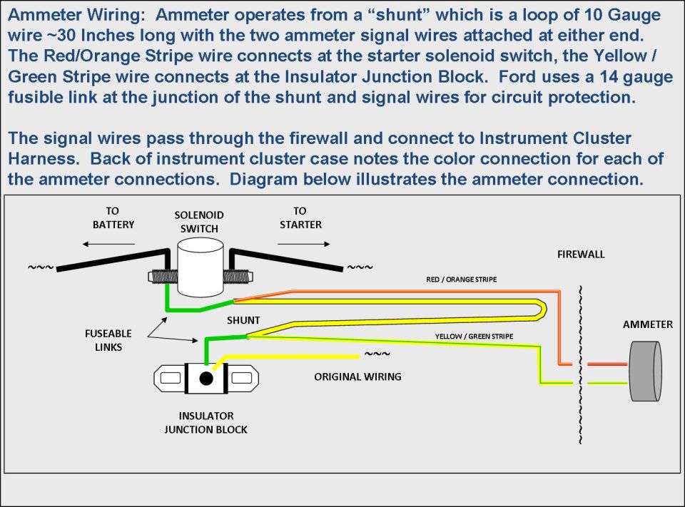 Ammeter Shunt