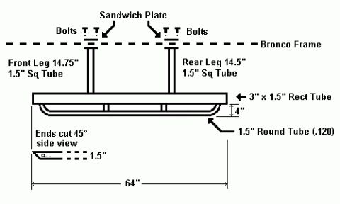 1993 Ford Bronco - Rock slider bar/step